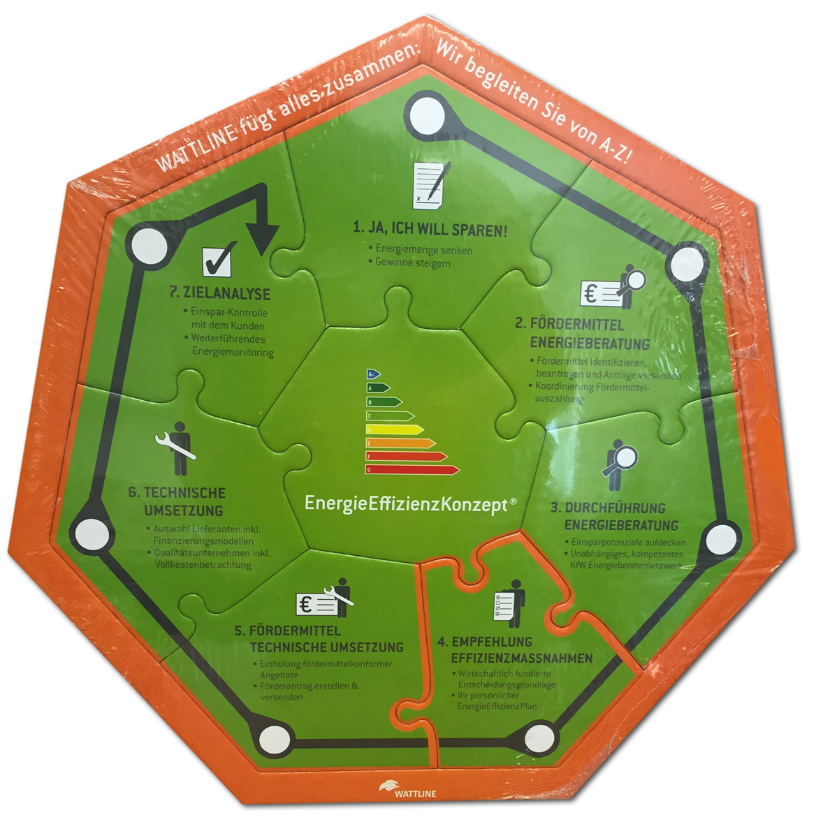 Nachhaltige Rahmenpuzzle mit Wunschmotiv